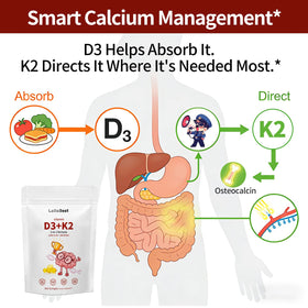 Gélules LallaBest avec une main tenant le sachet