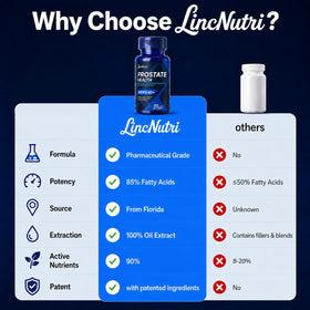 Gélules LincNutri dans une main
