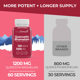 Gélules LongLifeNutri Quercetine 1000mg avec Broméline dans un organiseur de pilules