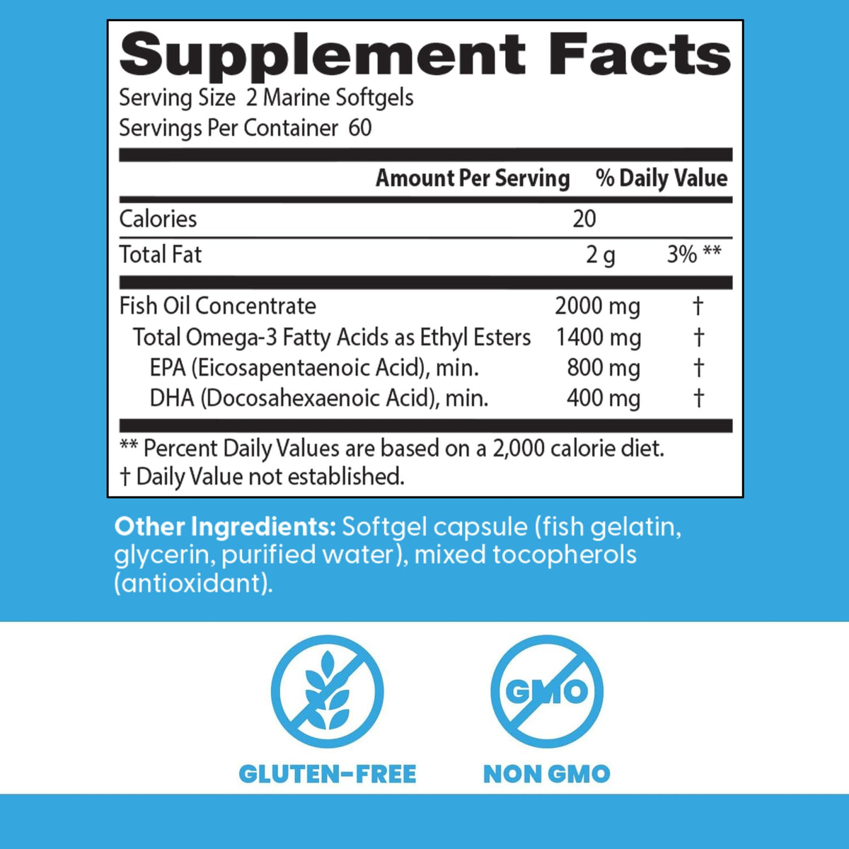 Gélules molles de Doctor's BEST Omega 3 sur fond blanc