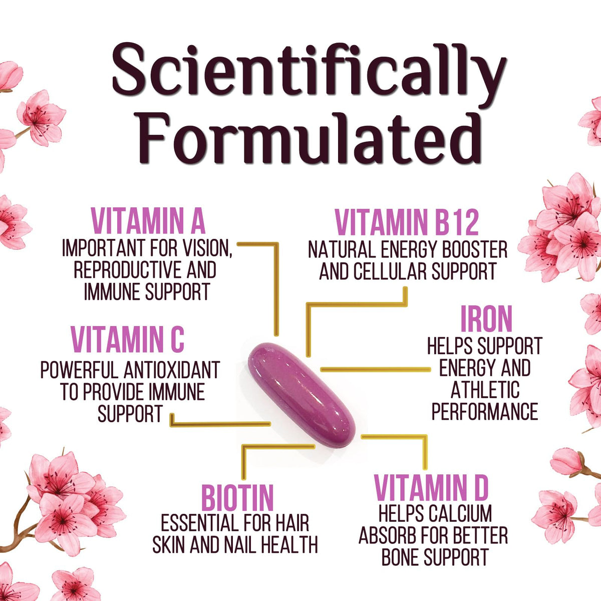 Gélules multivitamines Nature's Nutrition sur une surface en bois