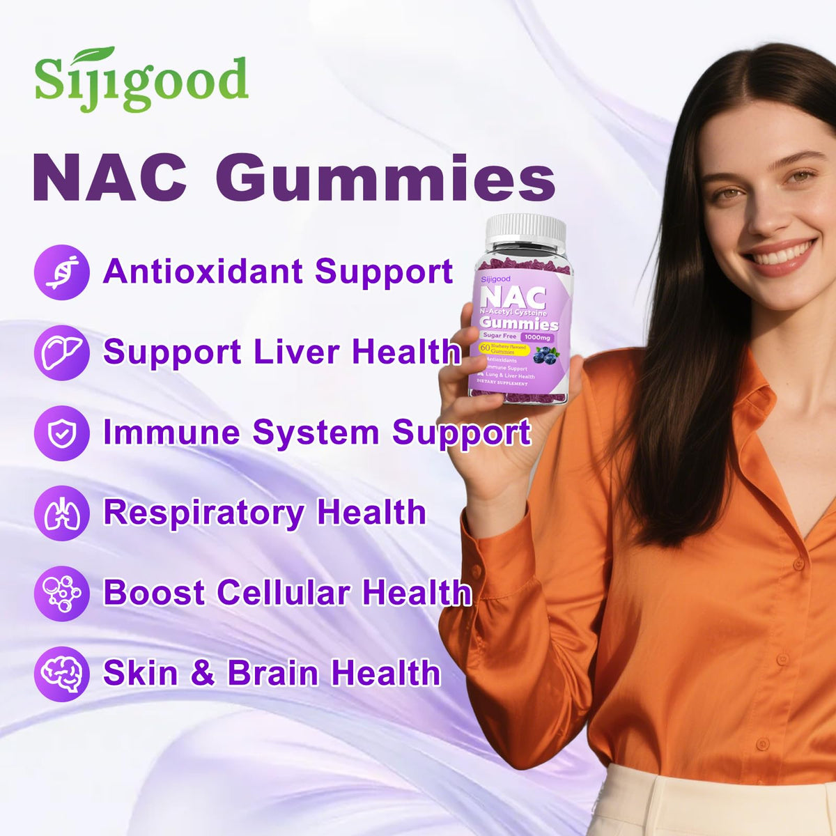 Gélules NAC Sijigood sur fond blanc, présentation des gummies