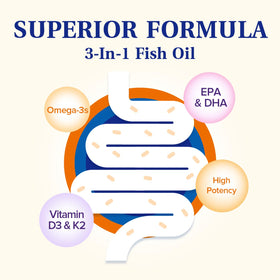 Gélules NatureMyst Huile de Poisson Omega-3 sur fond blanc