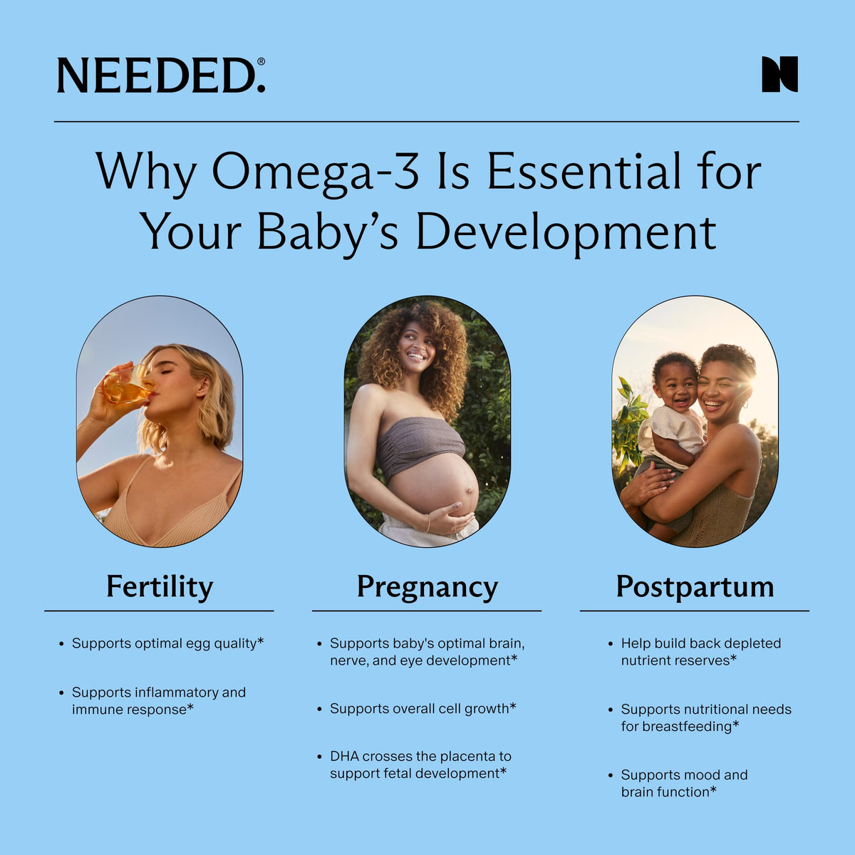 Gélules Needed. Omega-3 Prénatal avec étiquette visible