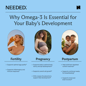 Gélules Needed. Omega-3 Prénatal avec étiquette visible