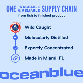 Gélules Oceanblue Omega-3 2100 avec goût d'orange