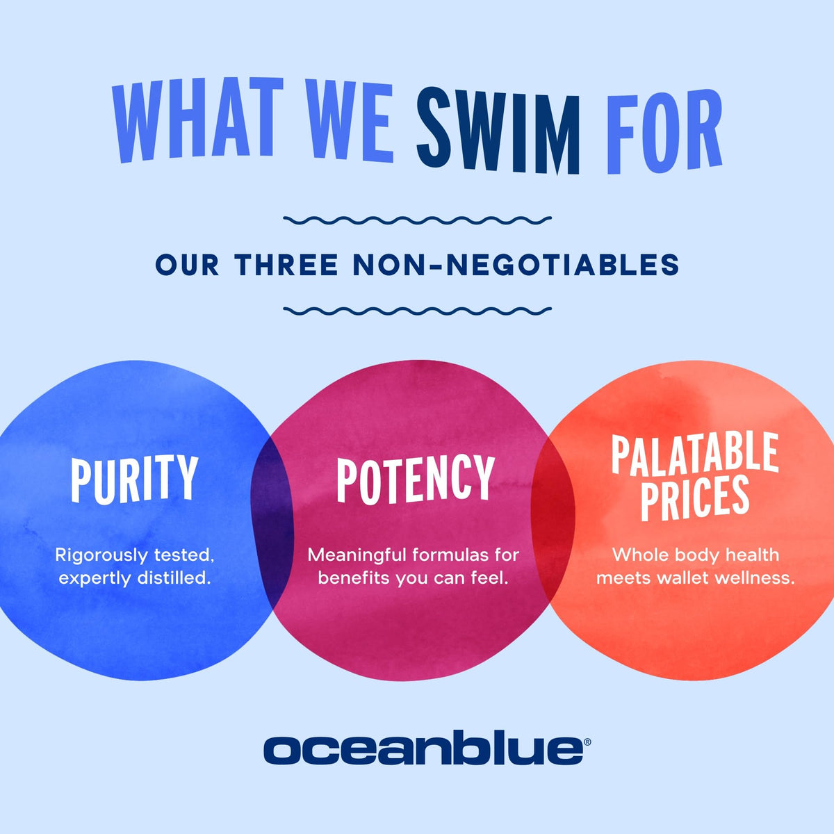 Gélules Oceanblue Omega-3 2100 sur une table en bois