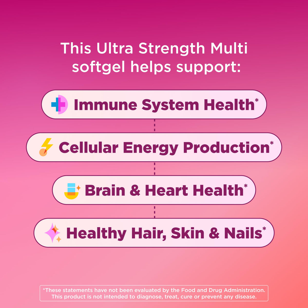 Gélules OLLY Ultra Strength Women's Multi + Omega-3 sur fond blanc