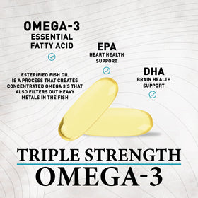 Gélules Omega 3 Health Nutrition Naturals, vue de près