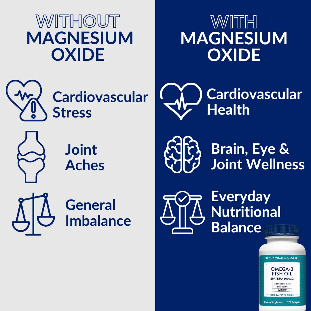 Gélules Omega 3 Huile de Poisson The Vitamin Shoppe avec des ingrédients naturels
