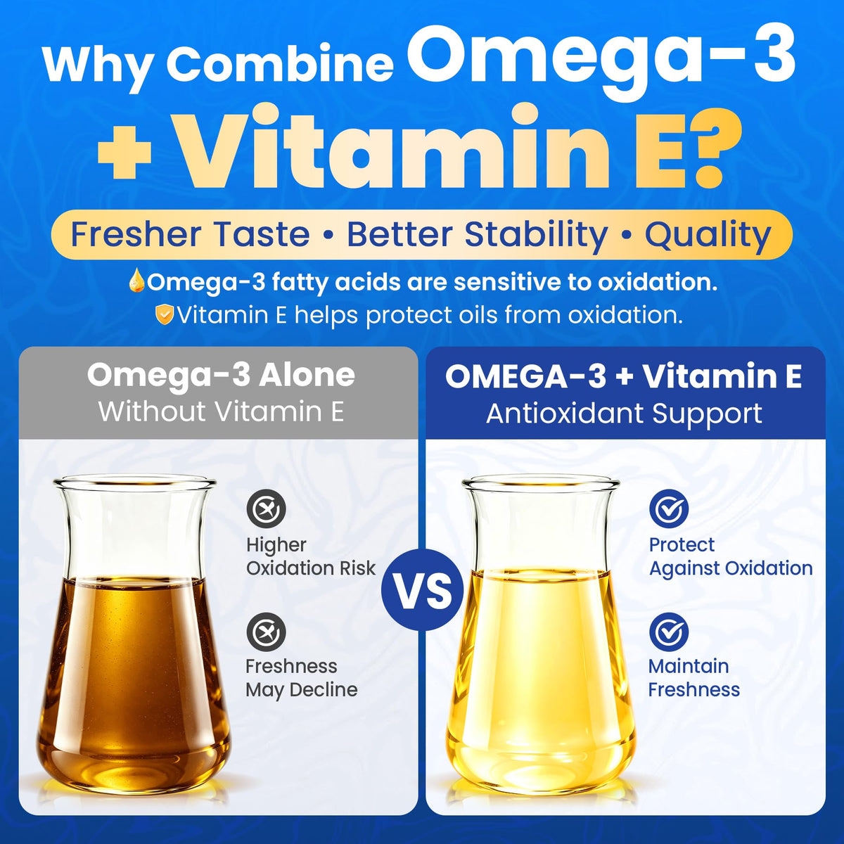 Gélules Omega 3 LILICARE en gros plan
