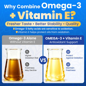Gélules Omega 3 LILICARE en gros plan
