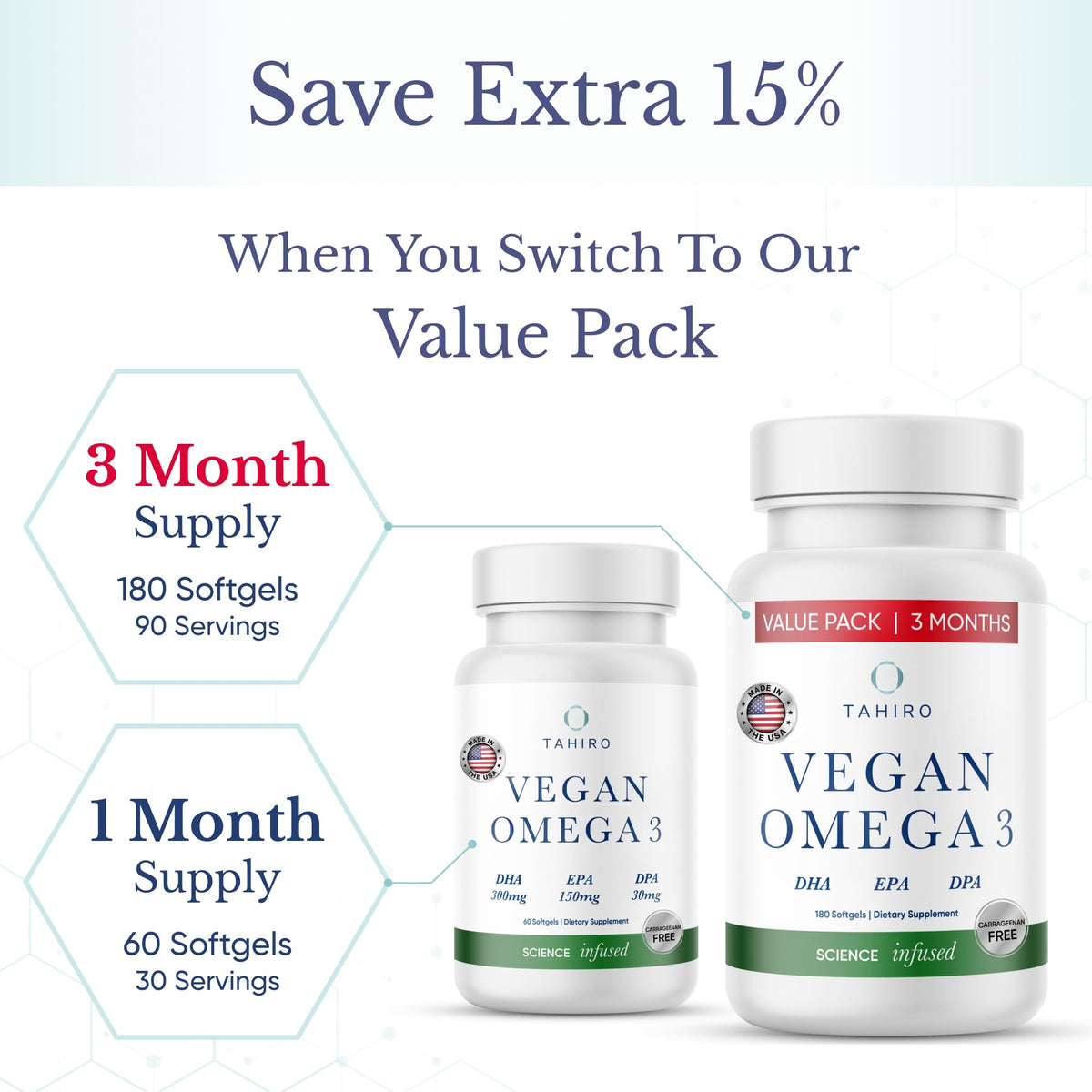 Gélules Omega-3 TAHIRO dans une main pour comparaison de taille