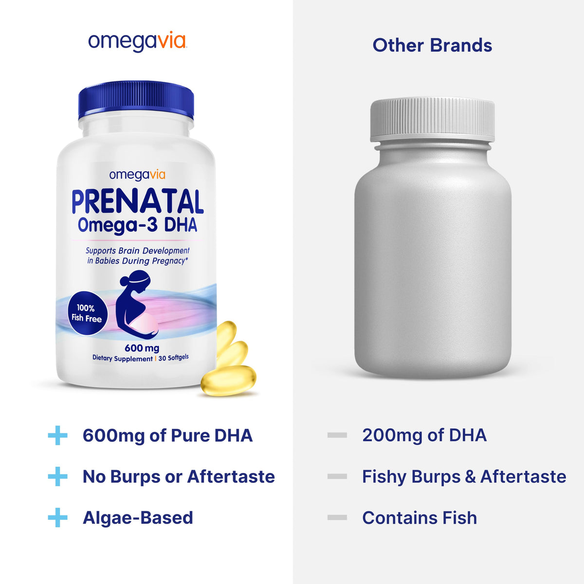 Gélules OmegaVia DHA Prénatal sur une table en bois