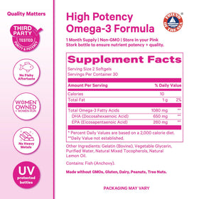 Gélules Pink Stork Omega 3 dans une main féminine