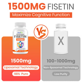 Gélules souples de Fisetin 1500mg Sharoaid sur une surface blanche