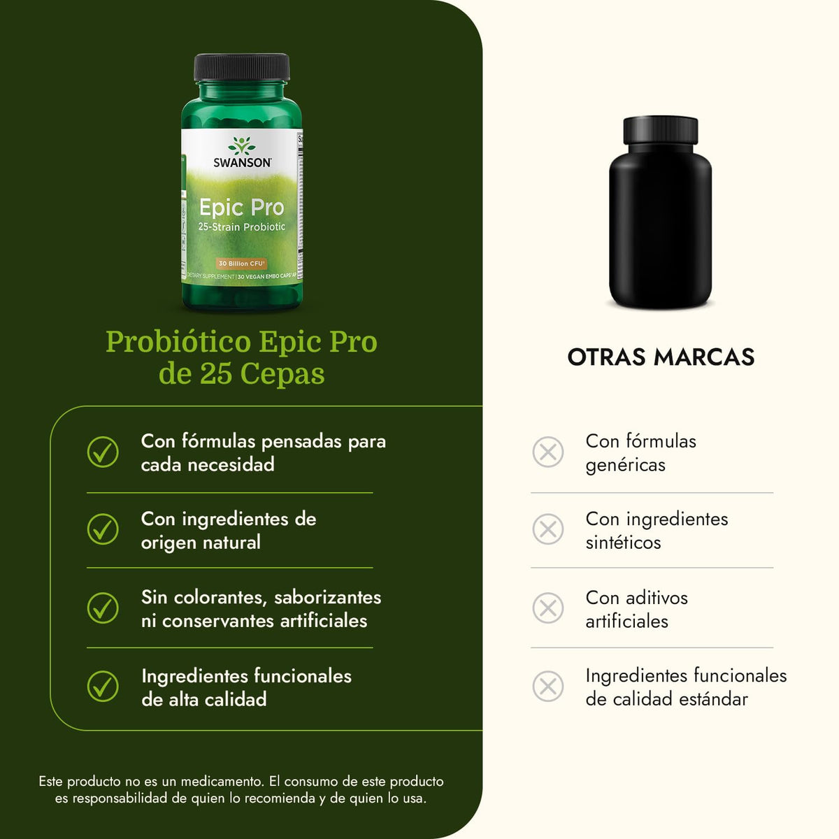 Gélules Swanson Epic-Pro Probiotique en gros plan