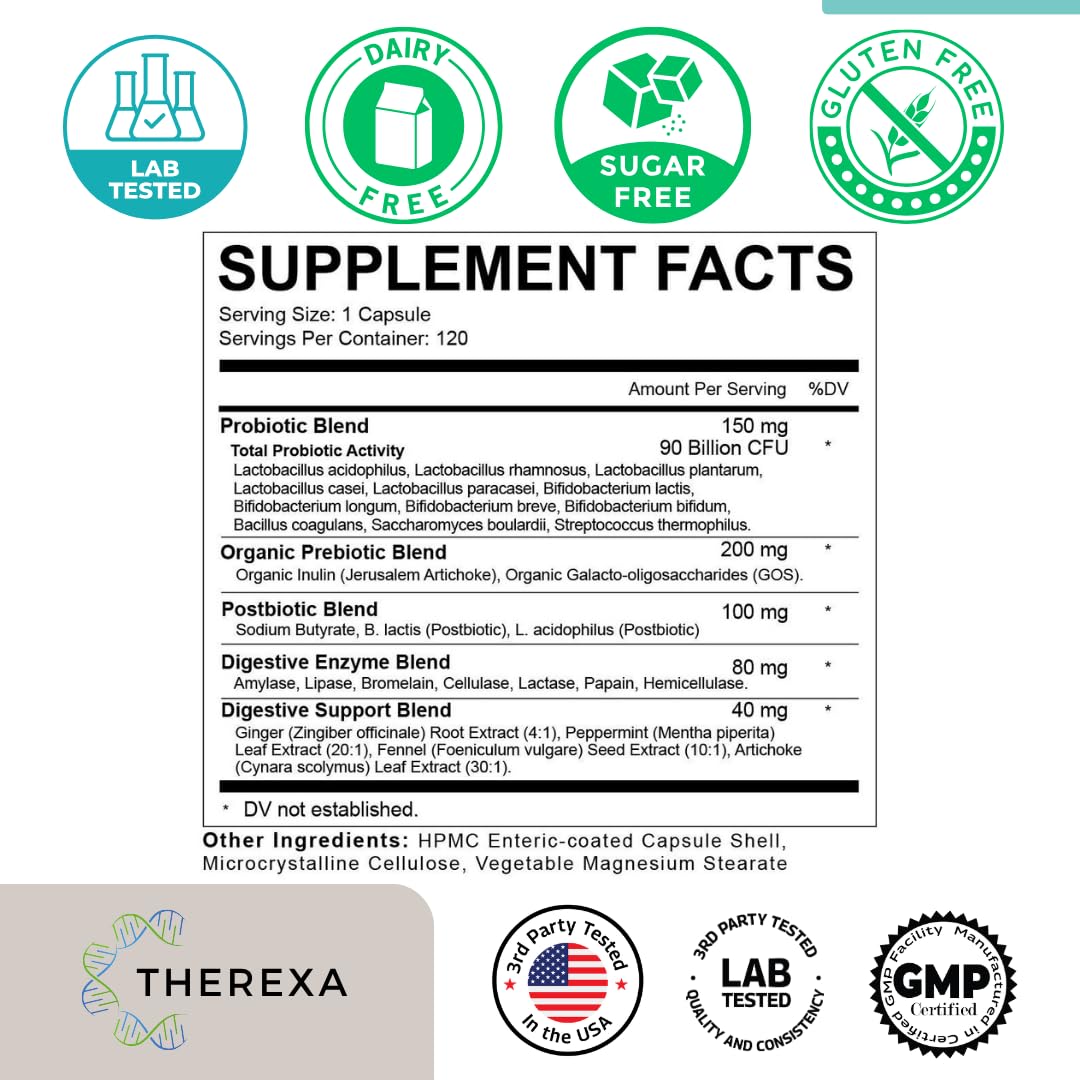 Gélules THEREXA avec étiquette et informations nutritionnelles