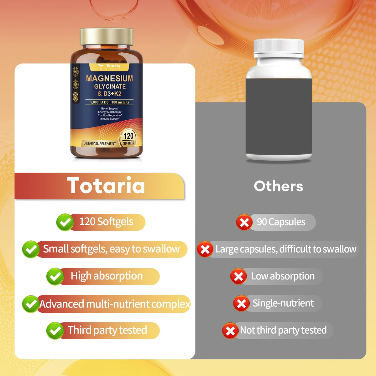 Gélules Totaria 9-en-1 dans une main