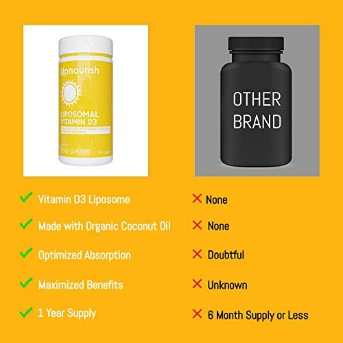 Gélules UpNourish Vitamine D3 avec huile de noix de coco en arrière-plan