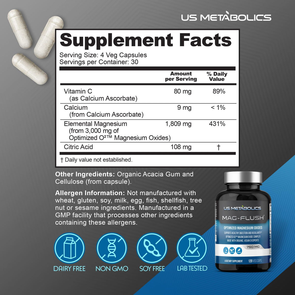 Gélules US a balanced routine Mag Flush avec étiquette