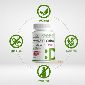 Gélules végétales de Myo-Inositol & D-Chiro Inositol sur fond blanc