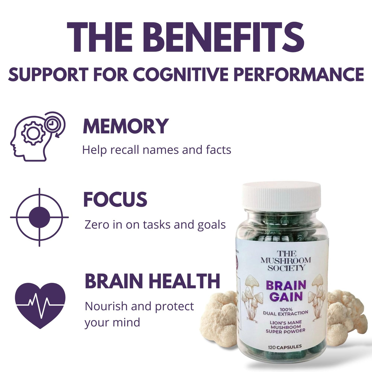 Gélules végétales Lion’s Mane 1000 mg - boîtier et étiquette