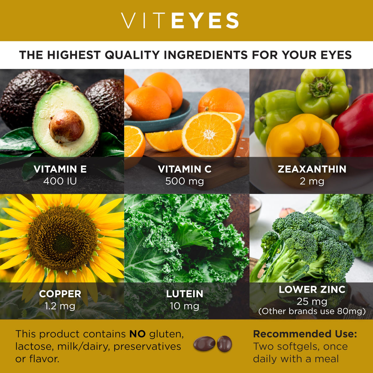 Gélules Viteyes AREDS 2 sur fond blanc