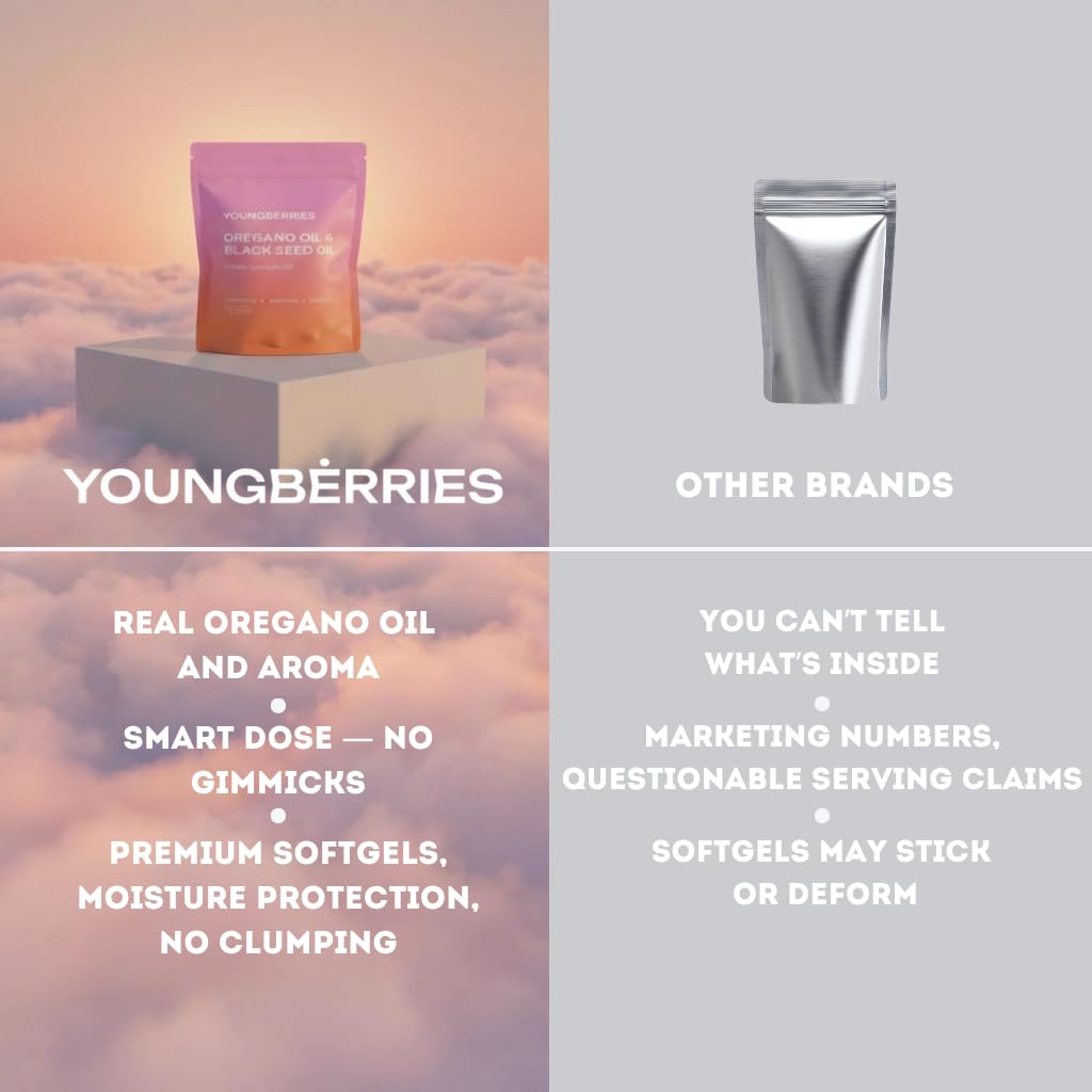 Gélules YOUNGBERRIES avec des ingrédients naturels en arrière-plan