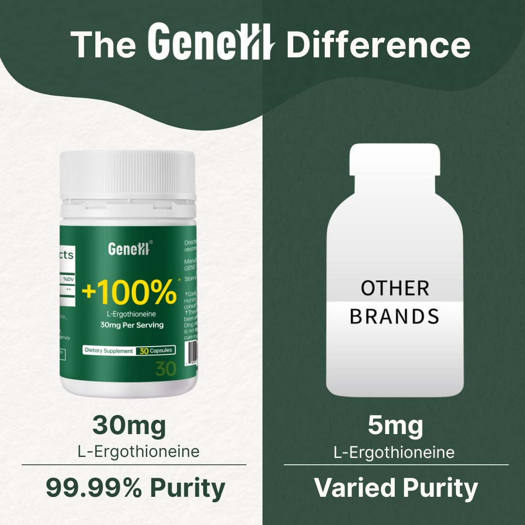 GENEIII L-Ergothioneine 30mg bottle with capsules on a white background