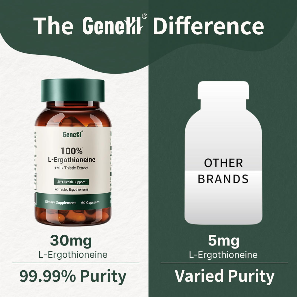 GENEIII L-Ergothioneine 30mg gélules avec chardon-marie