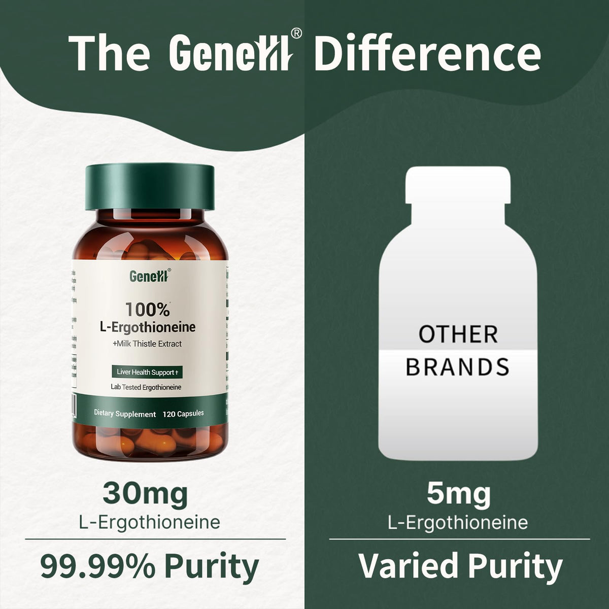 GENEIII L-Ergothioneine et Chardon-Marie sur une table