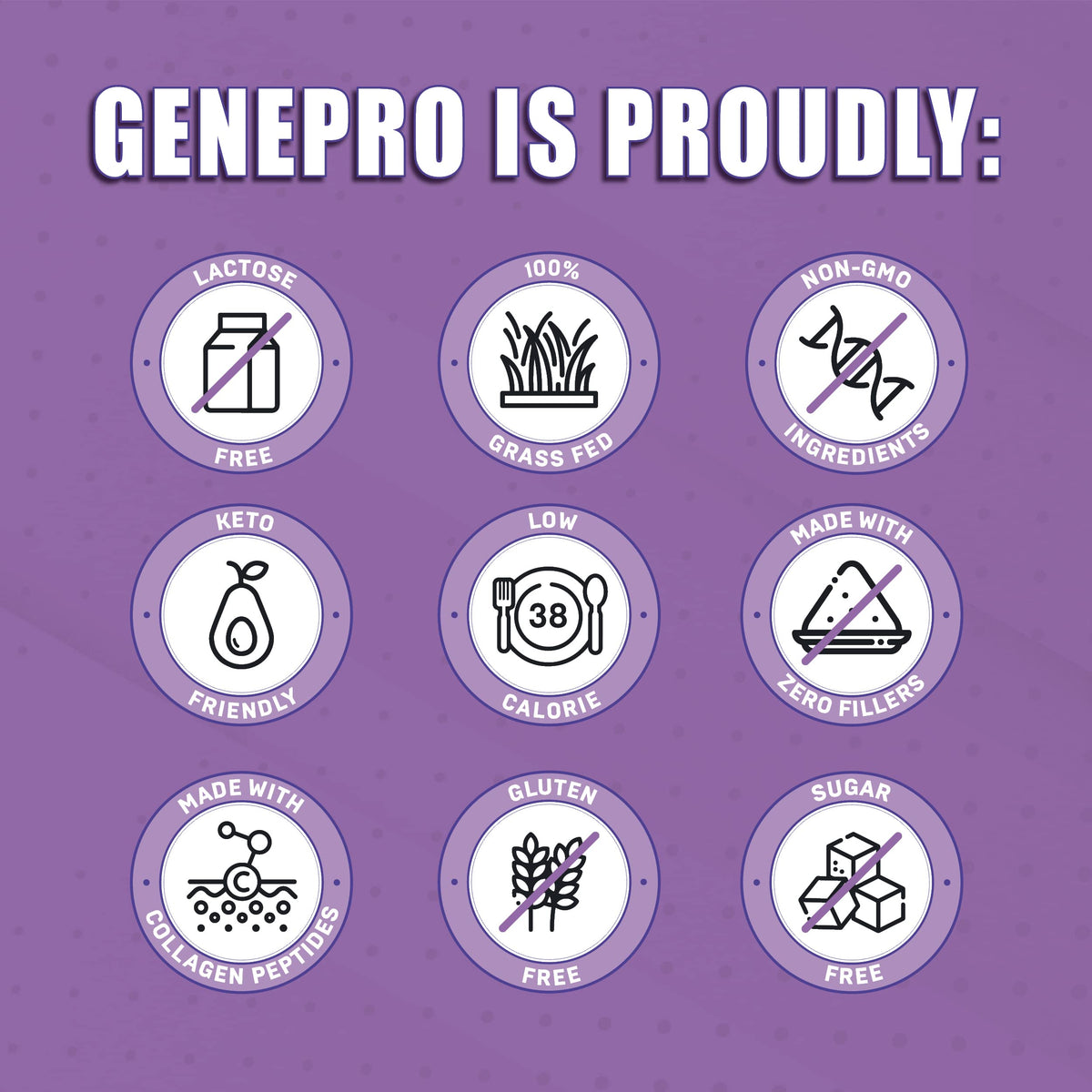 GENEPRO GEN. 3 Poudre de Collagène Unflavoured dans un smoothie
