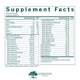 Genestra Brands Phyto Greens Capsules 180 capsules side view