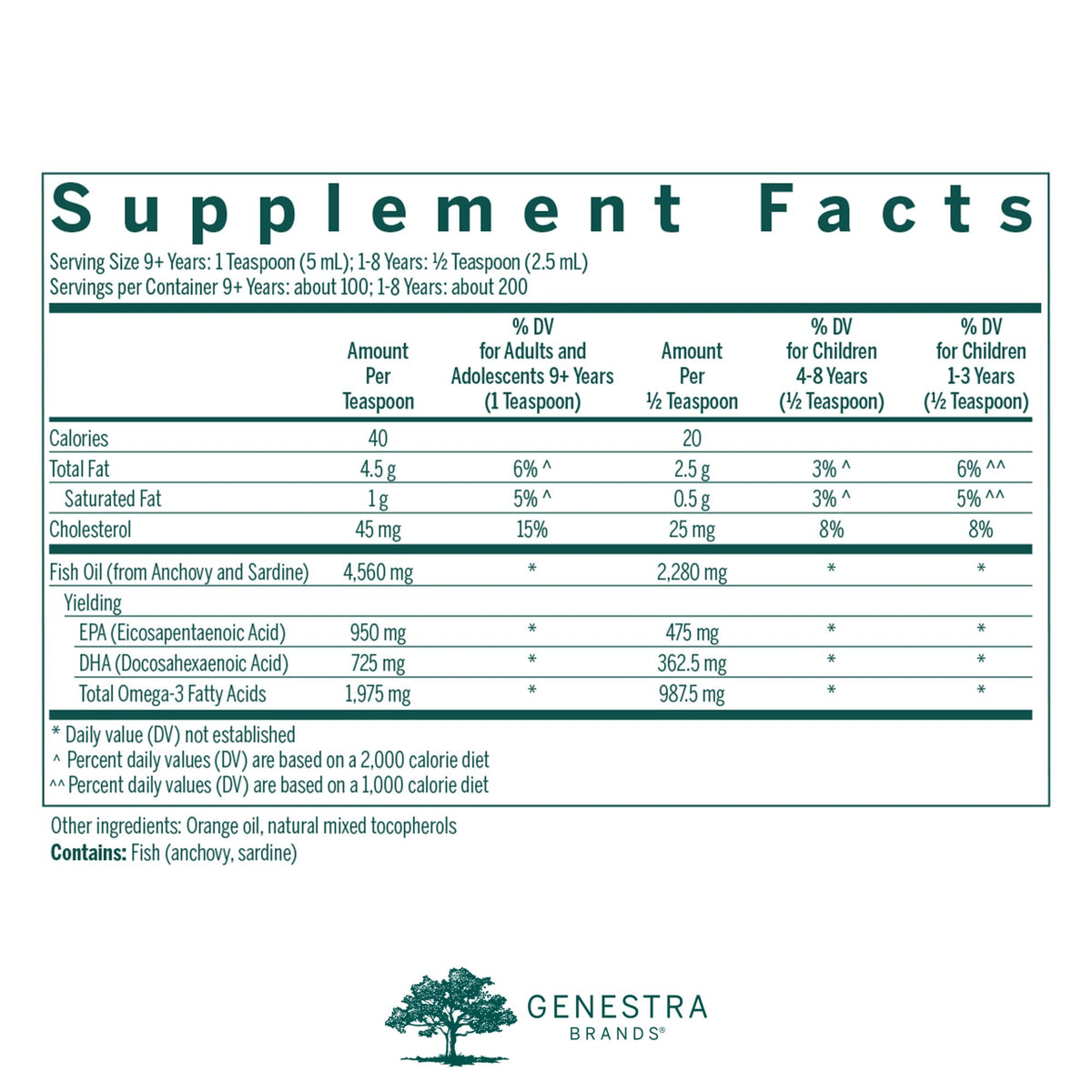 Genestra Brands Super EFA Liquide 16,9 Fl Oz arrière avec informations nutritionnelles