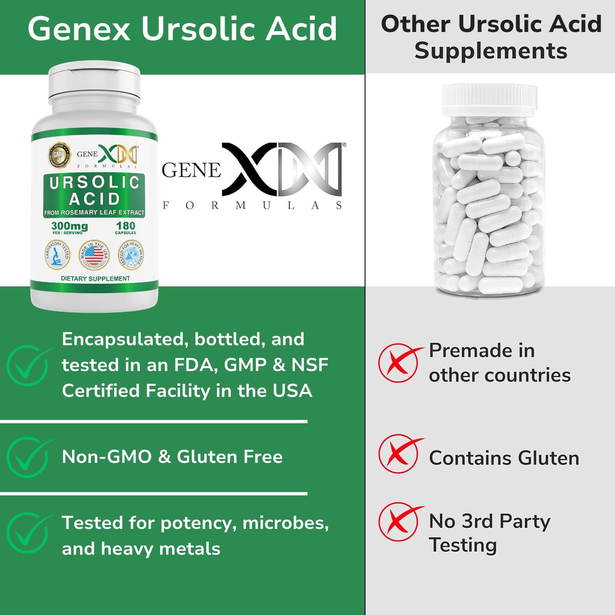 Genex Formulas Acide Ursolique 300mg avec des ingrédients naturels en arrière-plan