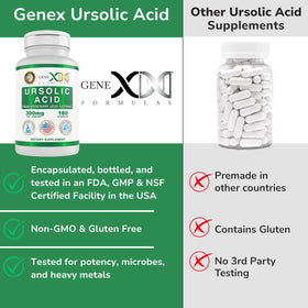 Genex Formulas Acide Ursolique 300mg avec des ingrédients naturels en arrière-plan