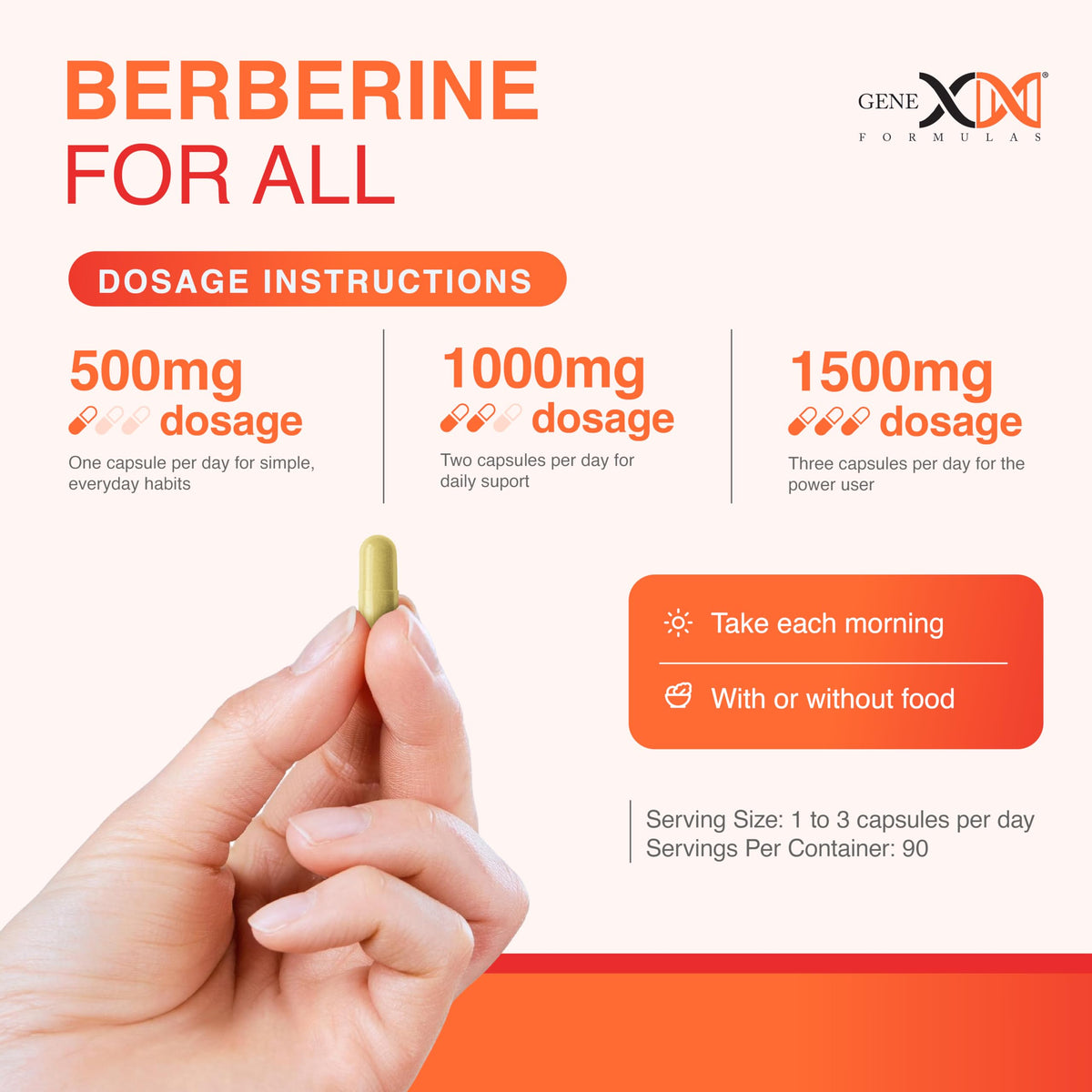 Genex Formulas Berbérine HCl 500mg capsule ouverte montrant contenu