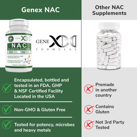 Genex Formulas NAC 500mg avec étiquette détaillant les ingrédients