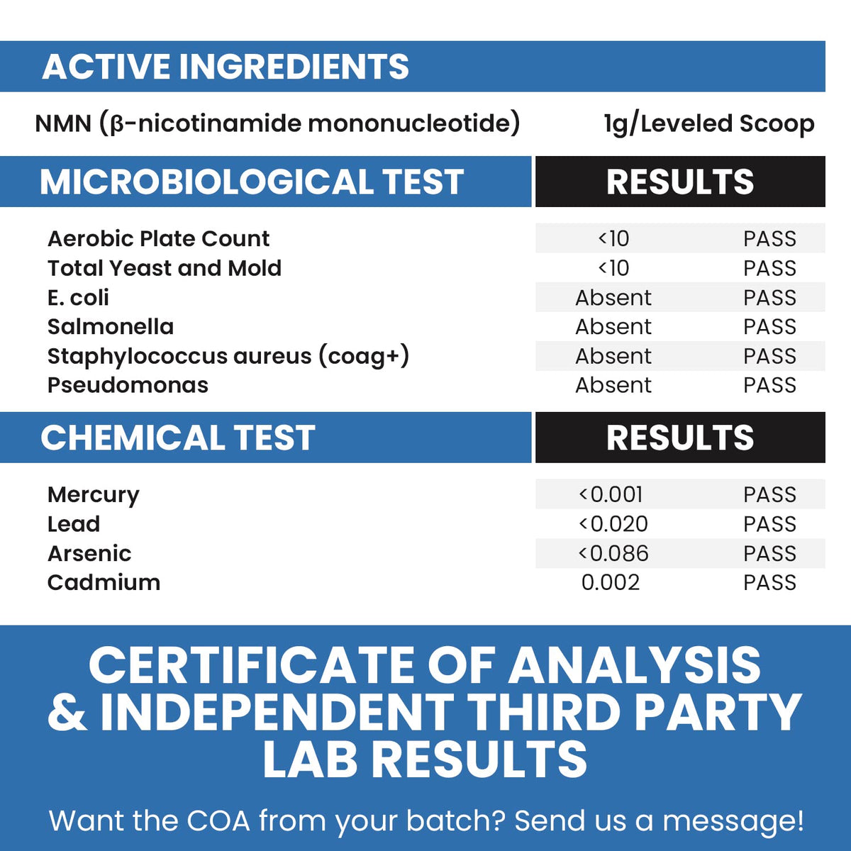 Genex Formulas Poudre NMN Pure 99,9% côté bouteille