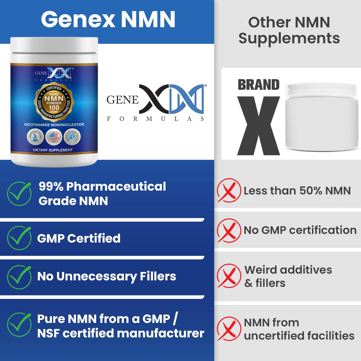 Genex Formulas Poudre NMN Pure 99,9% en utilisation dans un smoothie