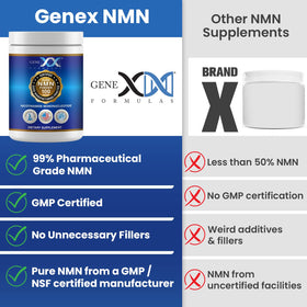Genex Formulas Poudre NMN Pure 99,9% en utilisation dans un smoothie