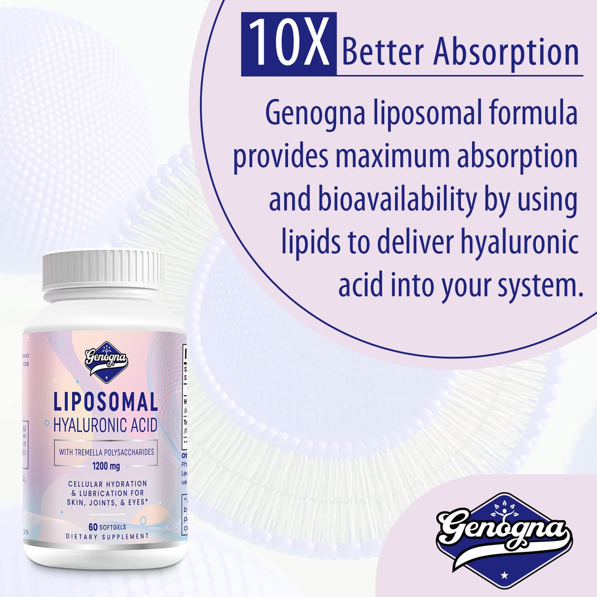 Genogna Acide Hyaluronique 1000mg capsules dans une main