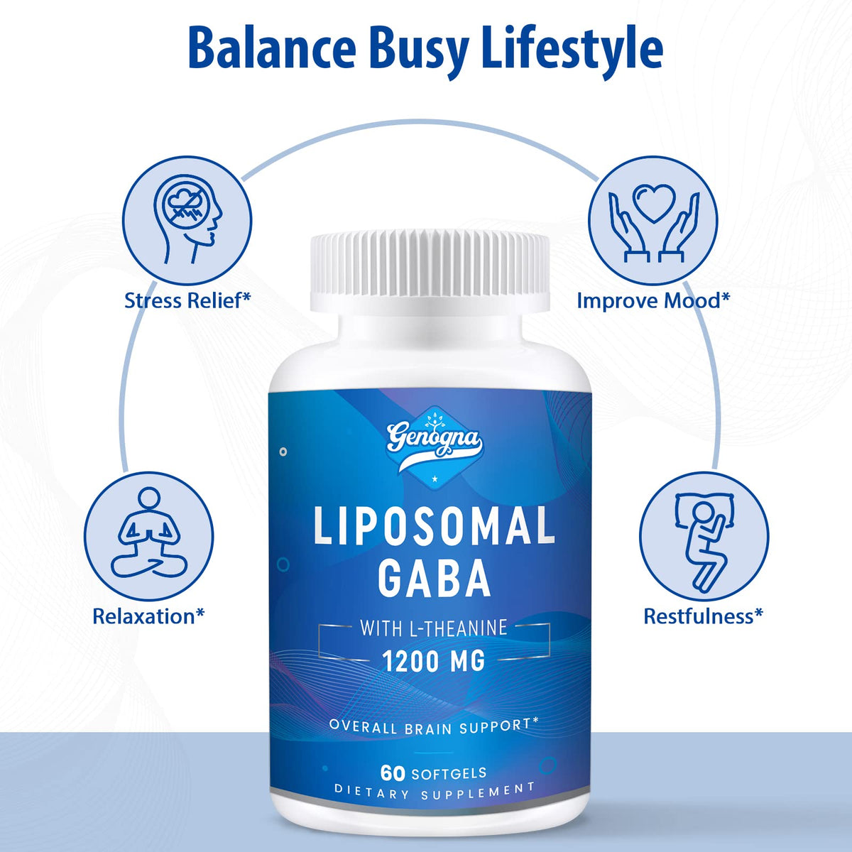 Genogna GABA Liposomal 1200mg gélules arrière