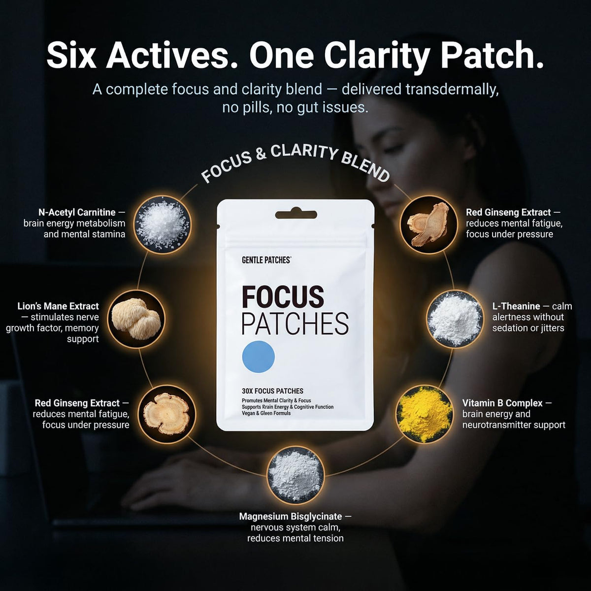 Gentle Patches Patches de Concentration dans un environnement de travail