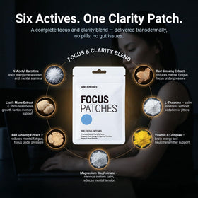 Gentle Patches Patches de Concentration dans un environnement de travail