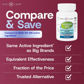 GeriCare Complément Alimentaire Magnésium 240 mg - dimensions de l'emballage