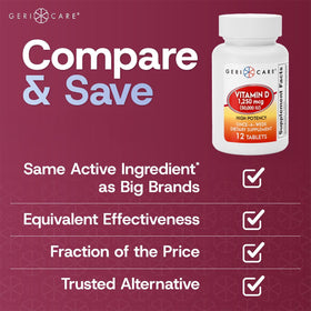 GeriCare Vitamine D 1 250 mcg boîte ouverte