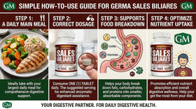 Germa Bile Salts 30 comprimés, étiquette avec ingrédients