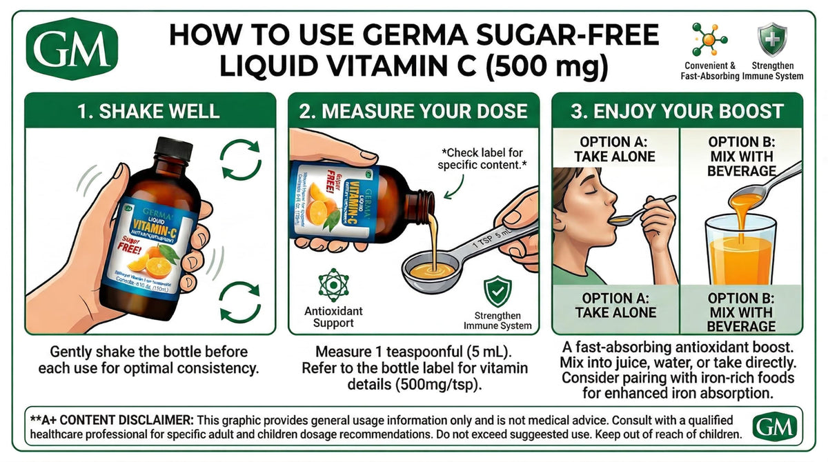 Germa Vitamine C Liquide 500mg 118ml versé dans un verre